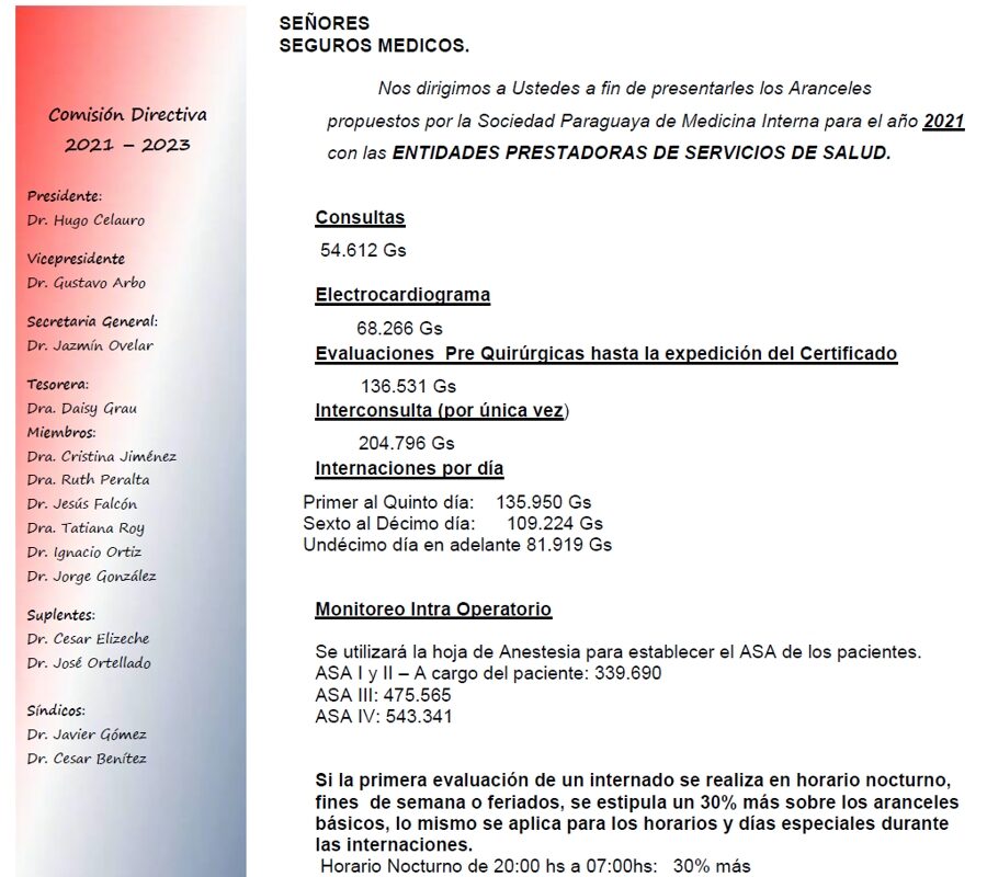 Aranceles SPMI 2021