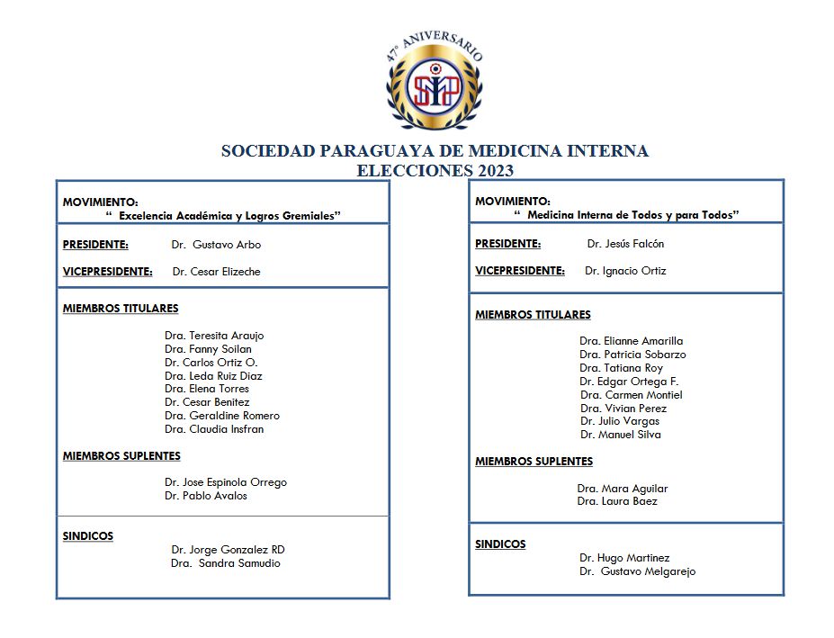 SPMI – Elecciones 2023