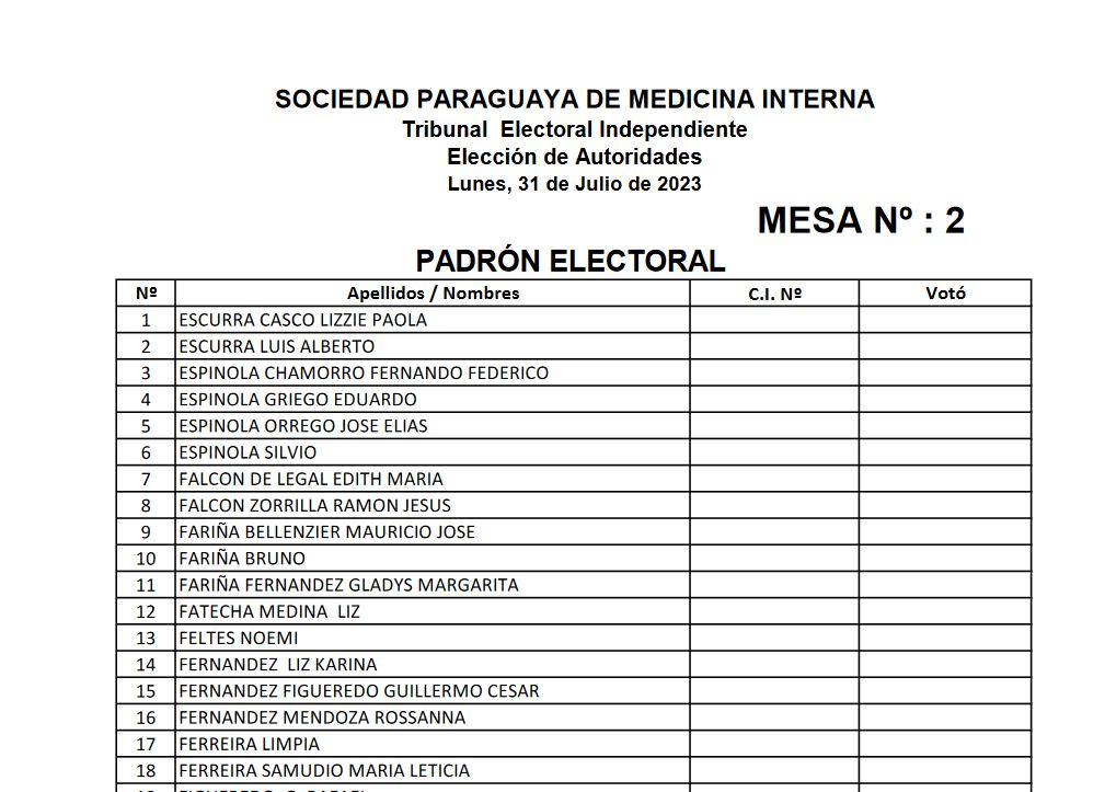 Padrón Mesa N° 2