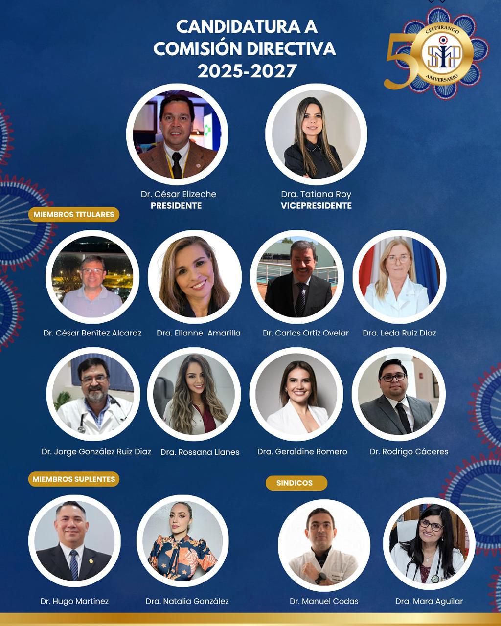 Candidaturas a Comisión Directiva SPMI