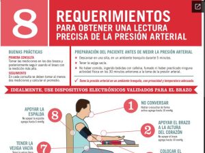 8 REQUERIMENTOS PARA OBTENER UNA LECTURA PRECISA DE LA PRESIÓN ARTERIAL